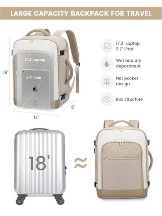 Travel Backpack Carry On Bag 40L Airline Approved Laptop Weekender Pack main image 4